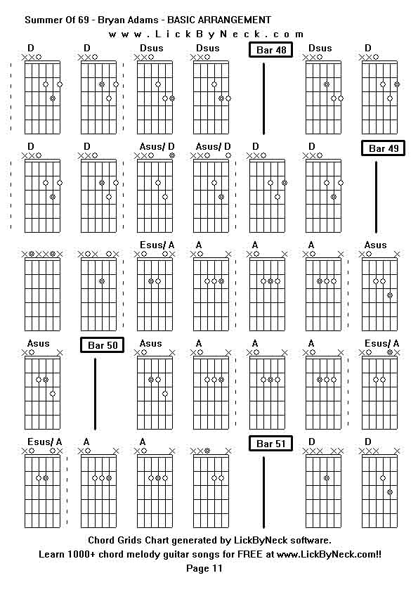 Chord Grids Chart of chord melody fingerstyle guitar song-Summer Of 69 - Bryan Adams - BASIC ARRANGEMENT,generated by LickByNeck software.